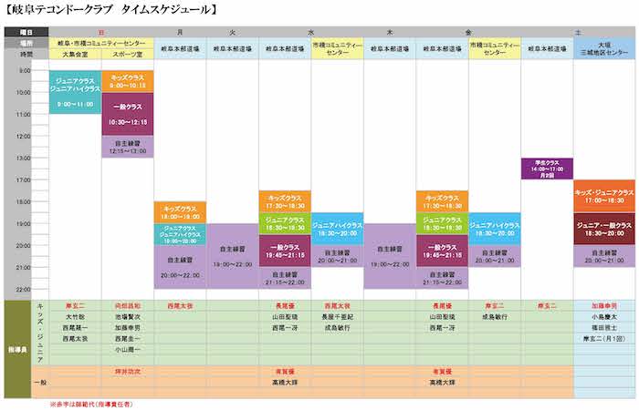 練習タイムスケジュール